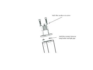 Add fiber washers on screws