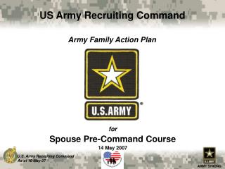 US Army Recruiting Command