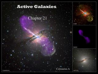 Active Galaxies