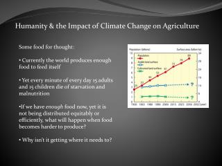 Humanity &amp; the Impact of Climate Change on Agriculture