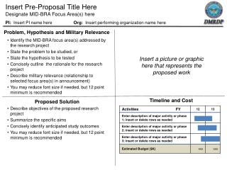 Insert Pre-Proposal Title Here Designate MID-BRA Focus Area(s) here