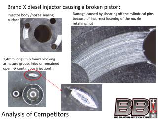 Brand X diesel injector causing a broken piston: