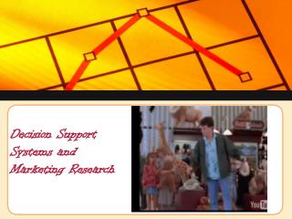 Decision Support Systems and Marketing Research