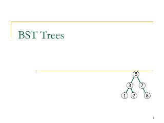 BST Trees