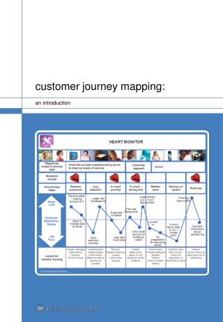 customer journey mapping: