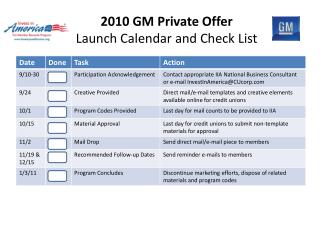 2010 GM Private Offer Launch Calendar and Check List