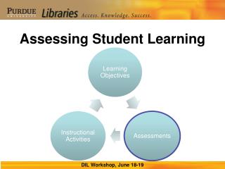 Assessing Student Learning