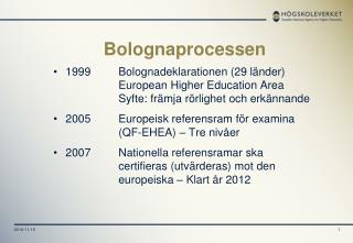Bolognaprocessen
