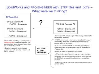 SolidWorks and PRO-ENGINEER with . STEP files and .pdf’s – What were we thinking?