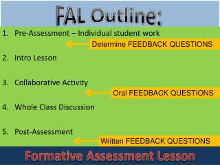 Pre-Assessment – Individual student work Intro Lesson Collaborative Activity