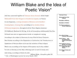 William Blake and the Idea of Poetic Vision*