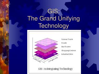 GIS: The Grand Unifying Technology