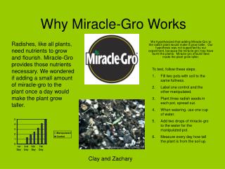 Why Miracle-Gro Works