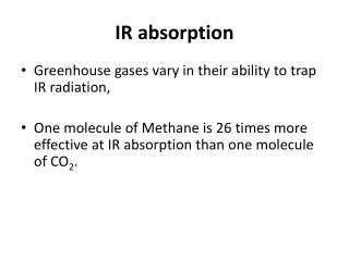 IR absorption