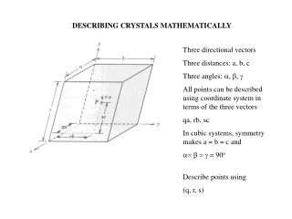 DESCRIBING CRYSTALS MATHEMATICALLY