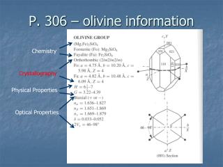 P. 306 – olivine information