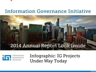 Information Governance Initiative IG Projects Under Way Today