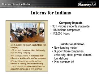 Interns for Indiana
