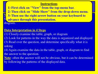 SPI 0807.Inq.3 : (Interpret Data)