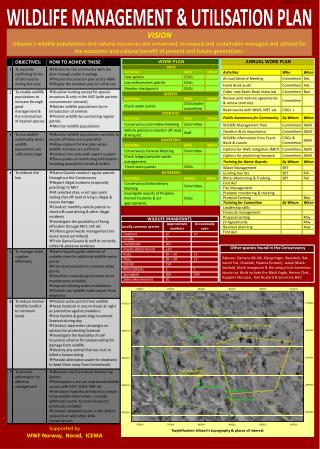 WILDLIFE MANAGEMENT &amp; UTILISATION PLAN