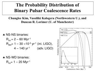  NS-NS binaries: R co = 2 – 60 Myr -1