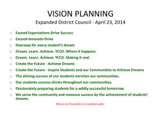VISION PLANNING Expanded District Council - April 23, 2014