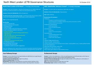 North West London LETB Governance Structures