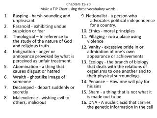 Chapters 15-20 Make a TIP Chart using these vocabulary words.