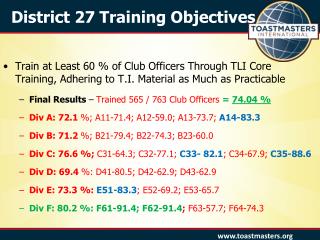 District 27 Training Objectives