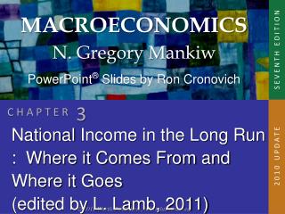 National Income in the Long Run : Where it Comes From and Where it Goes