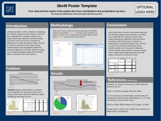 Ppt 36x48 Poster Template Powerpoint Presentation Free Download Id 6697462