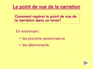 Le point de vue de la narration