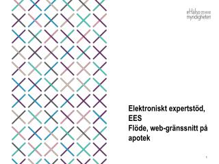 Elektroniskt expertstöd, EES Flöde, web-gränssnitt på apotek