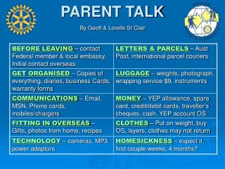PARENT TALK