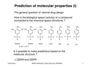 Prediction of molecular properties (I)