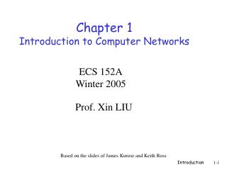 Chapter 1 Introduction to Computer Networks