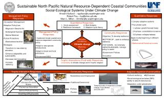 Management Policy Responses Implement broad coastal zone resource dependent community policy