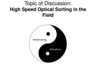 Topic of Discussion: High Speed Optical Sorting in the Field