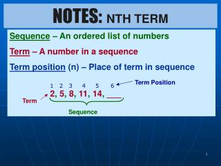 NOTES: NTH TERM