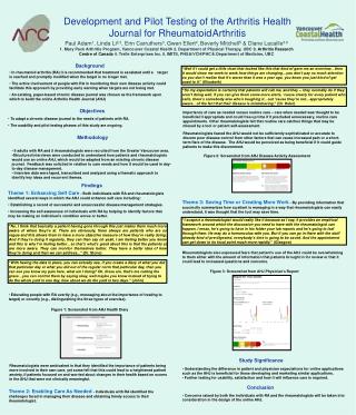 Development and Pilot Testing of the Arthritis Health Journal for Rheumatoid Arthritis