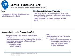 Slicer3 Launch and Pack: Setting up an efficient and workable deployment solution for Slicer3
