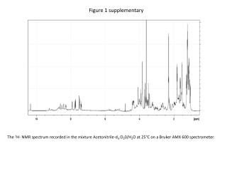 Figure 1 supplementary