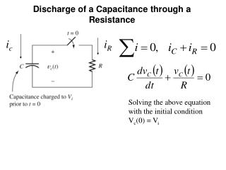 Discharge of a Capacitance through a Resistance