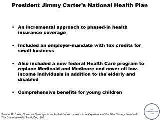 President Jimmy Carter’s National Health Plan