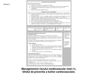 Managementul riscului cardiovascular total (1). Ghidul de preventia a bolilor cardiovasculare.