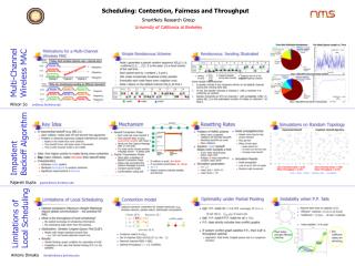 Scheduling: Contention, Fairness and Throughput