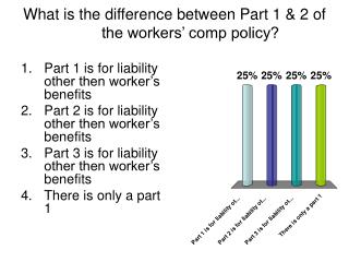 What is the difference between Part 1 &amp; 2 of the workers’ comp policy?
