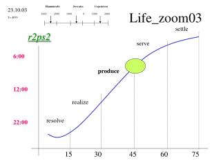 Life_zoom03