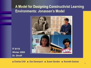 A Model for Designing Constructivist Learning Environments: Jonassen’s Model