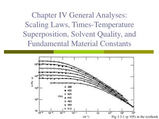 Fig 3.3-1 (p 105) in the textbook